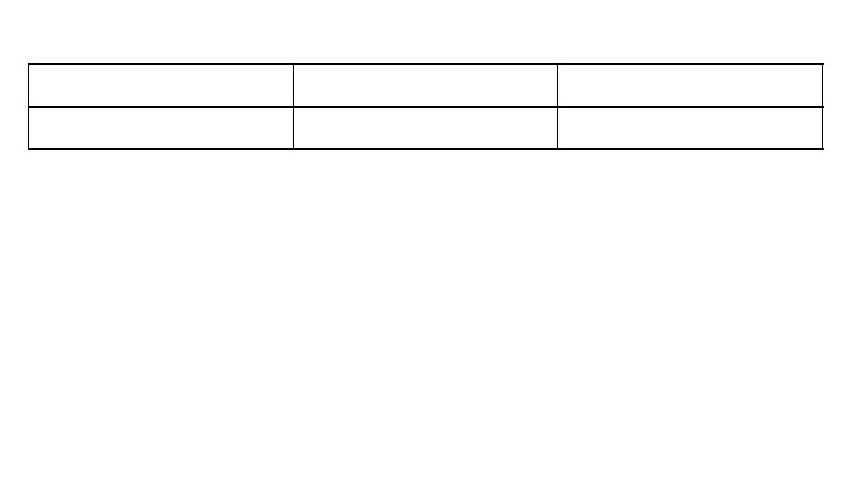 Additional Paired Samples Correlations Table Additional paired samples correlations table output