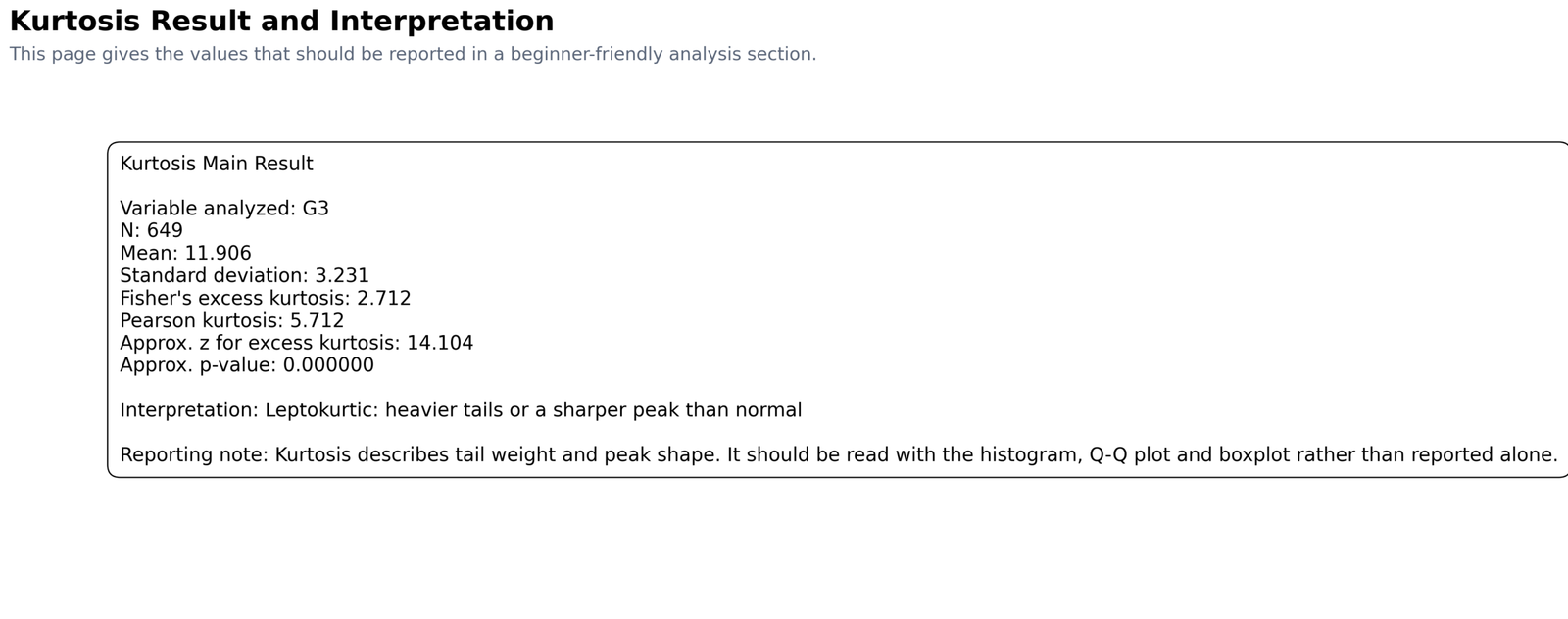 Kurtosis result card with null hypothesis alternative hypothesis and G3 interpretation