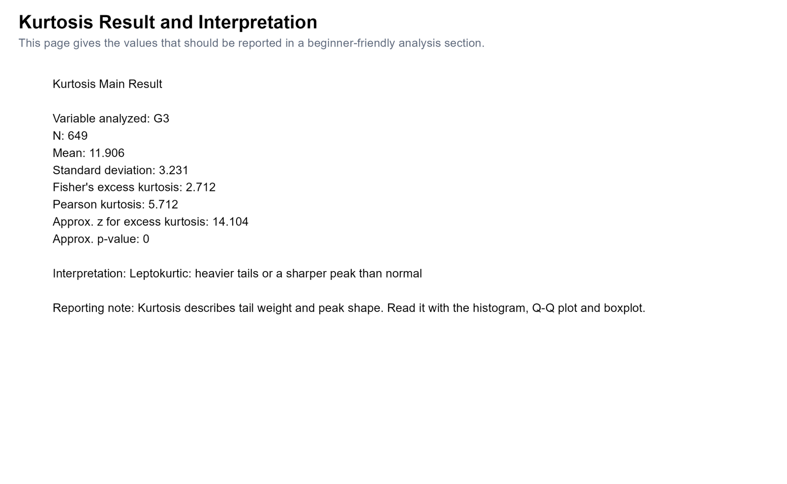 R kurtosis result card for G3 with hypothesis decision