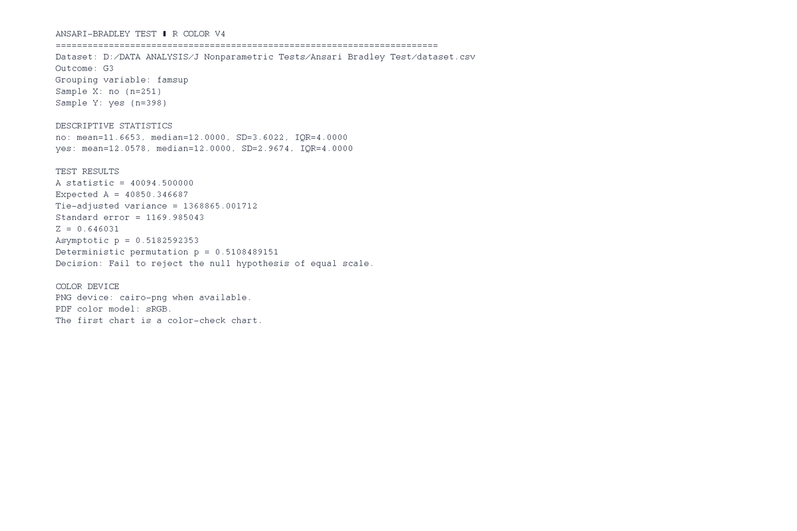 R colour V4 report for the Ansari-Bradley analysis.