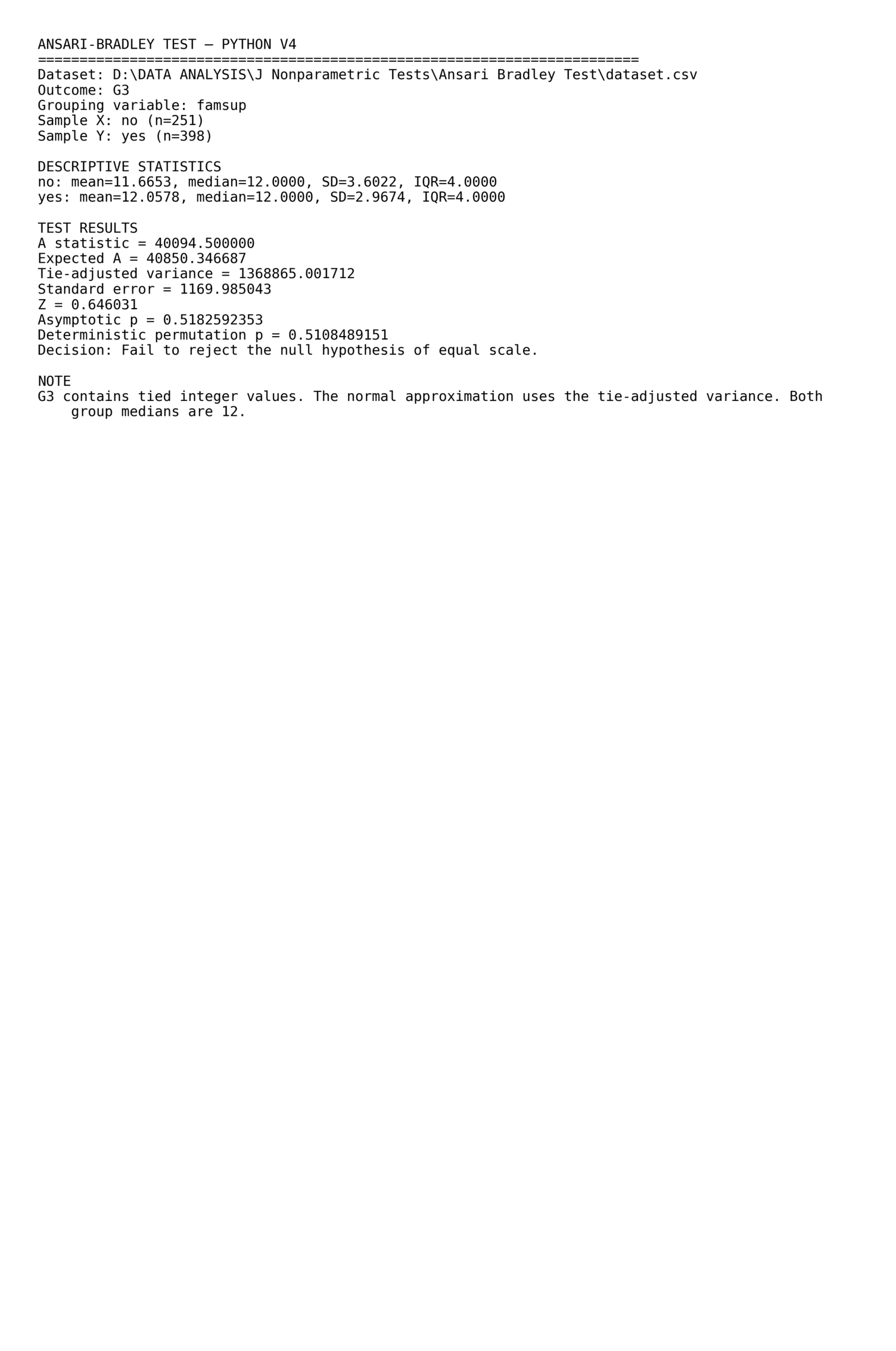 Python Ansari–Bradley V4 report summary with group descriptives and test results.