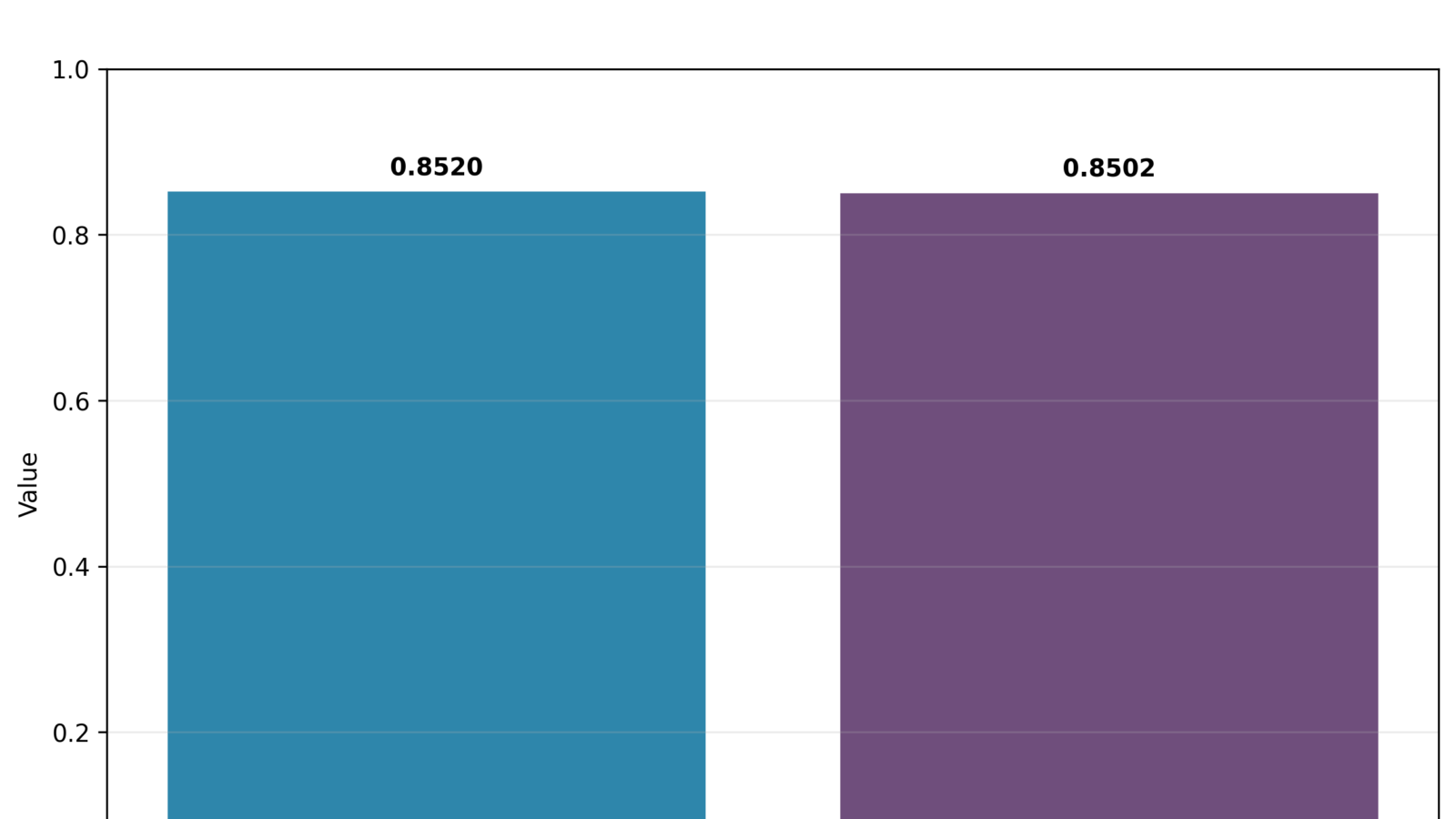 H Regression Tests and Models - Random Effects Regression - Python - Image - 06_random_effects_residual_qq_plot