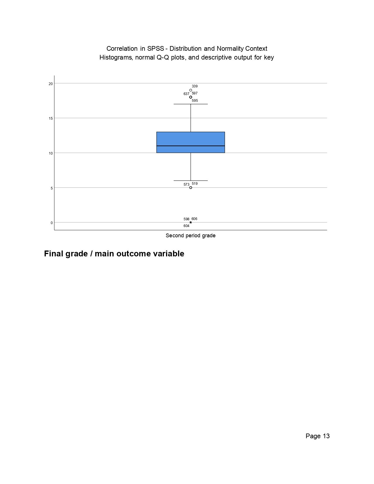 Correlation in SPSS Output Page 0013 Correlation in SPSS output page 0013