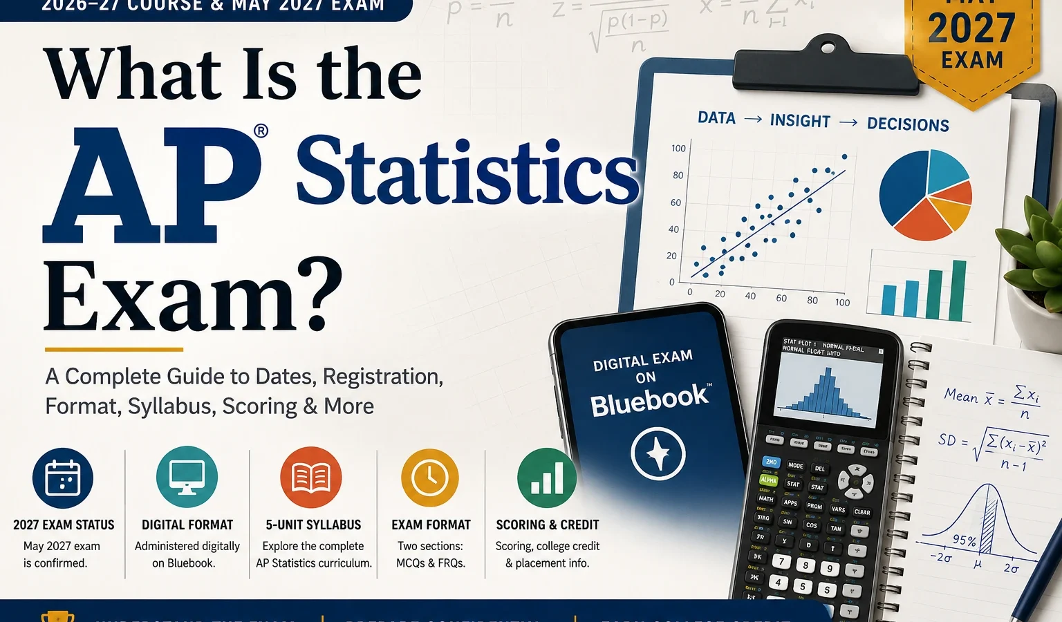 what is ap statistics exam