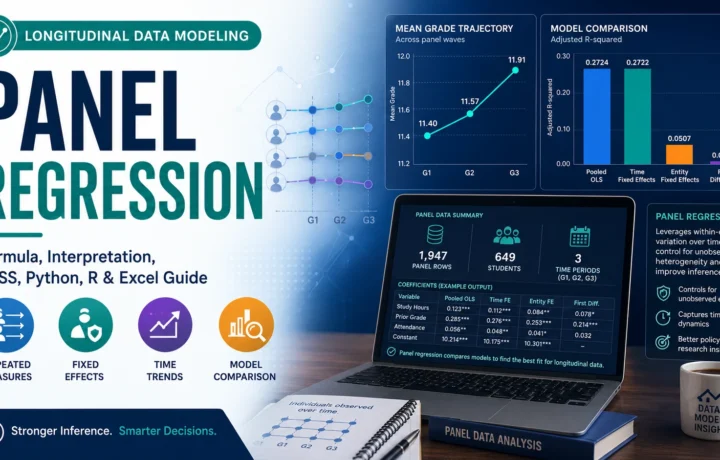 Panel Regression: Formula, Interpretation, Fixed Effects, Python, R, SPSS and Excel Guide guide image