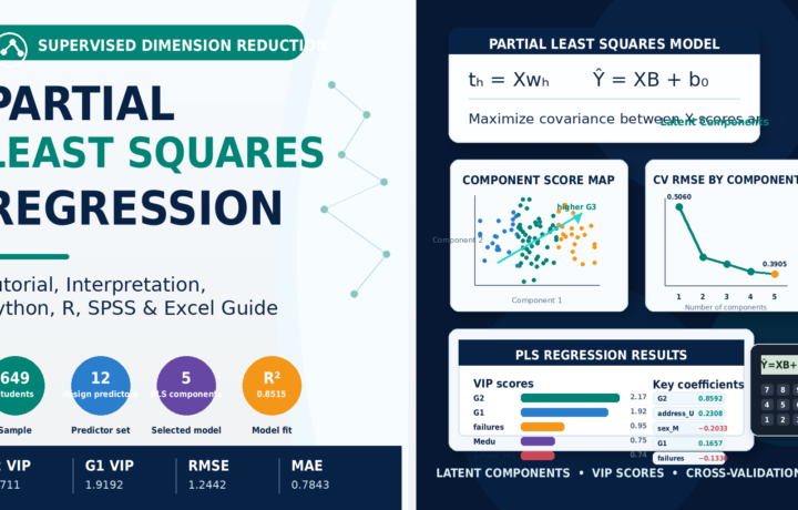 Partial Least Squares Regression: Tutorial, Interpretation, Python, R, SPSS and Excel Guide guide image