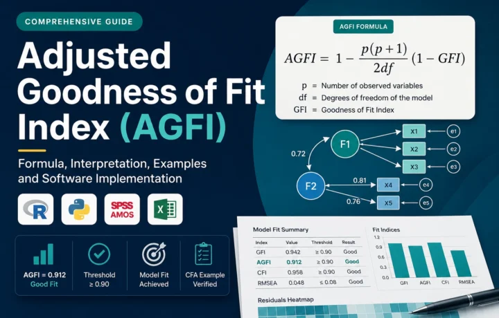Adjusted Goodness of Fit Index (AGFI): Formula, Interpretation, R, Python, SPSS and Excel guide image